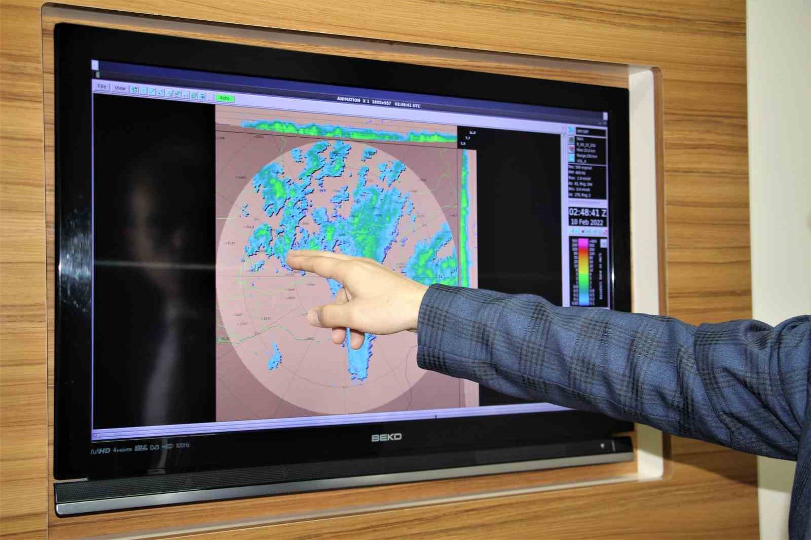 Meteorolojiden Toz Taşınımı Uyarısı